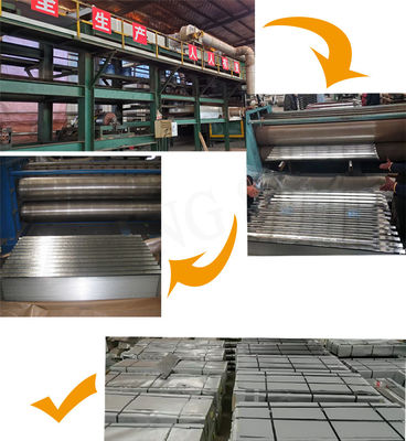 600-1500 mm Breedte Zink IBR GI gegalvaniseerd dakblad met 0,6 mm dikte en logo aanpassingsoptie