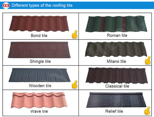 Raw Material PVC ASA Coating Bond Kleurrijke met steen beklede daktegels voor modern design