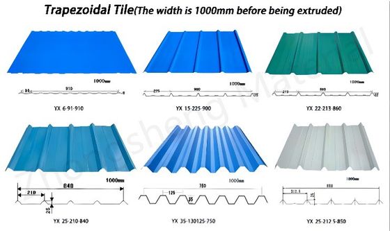 0.14mm 0,15mm 0,20mm 0,22mm Kleur Zink PPGI PPGL Grof dakplaat voor nul minimale spangle en ± 1% tolerantie