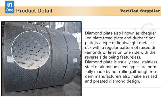 Sterkte Stalen plaat Prime DIN AISI 600-1500mm Breedte Gekaarteerde stalen plaat binnen 2,5-8,0 mm Dikte voor sterkte Plaat