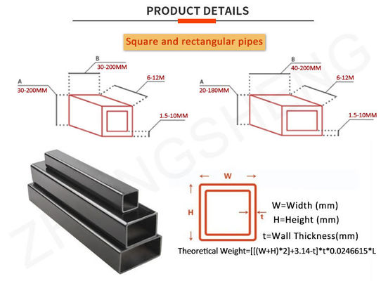 Perfecte verwerkingsprestaties met 1,5 8,18 mm Dikte 12X12 2,5x2,5 Hot Dip Steel Square Tube